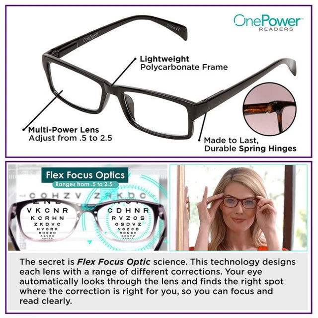 OnePower Multifocal Reading Glasses